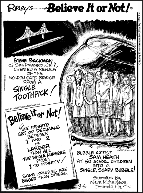 Ripley's Believe It or Not! Cartoon, March 5, 2008